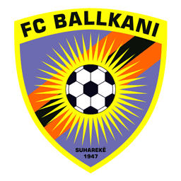 Ballkani