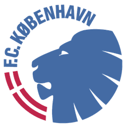 F.C. København